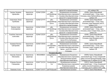 Файл:ИП ИРО Об ОТ и тех сопро ИС 68.pdf