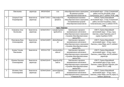 Файл:ИП ИРО Об ОТ и тех сопро ИС 68.pdf
