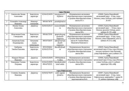 Файл:ИП ИРО Об ОТ и тех сопро ИС 68.pdf