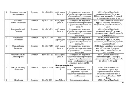 Файл:ИП ИРО Об ОТ и тех сопро ИС 68.pdf