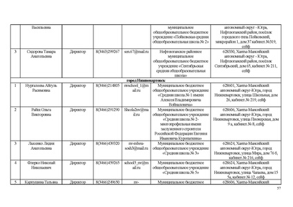 Файл:ИП ИРО Об ОТ и тех сопро ИС 68.pdf