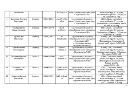 Файл:ИП ИРО Об ОТ и тех сопро ИС 68.pdf