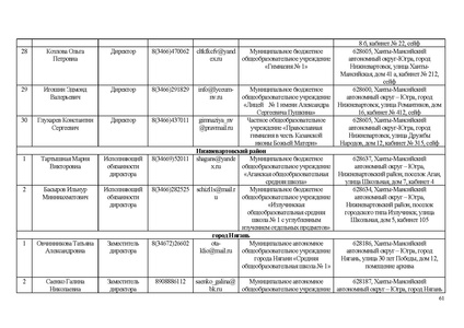 Файл:ИП ИРО Об ОТ и тех сопро ИС 68.pdf