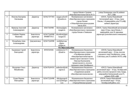 Файл:ИП ИРО Об ОТ и тех сопро ИС 68.pdf