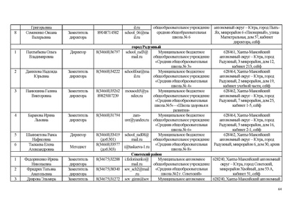 Файл:ИП ИРО Об ОТ и тех сопро ИС 68.pdf