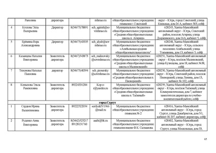 Файл:ИП ИРО Об ОТ и тех сопро ИС 68.pdf