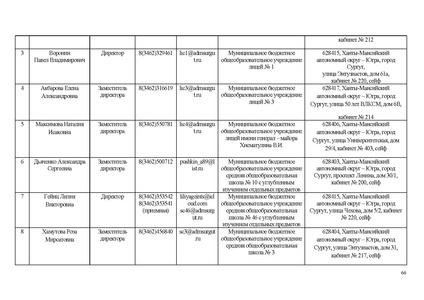Файл:ИП ИРО Об ОТ и тех сопро ИС 68.pdf