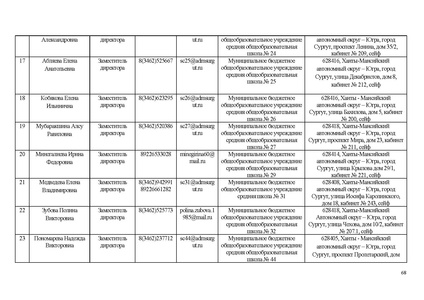 Файл:ИП ИРО Об ОТ и тех сопро ИС 68.pdf