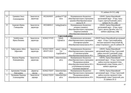 Файл:ИП ИРО Об ОТ и тех сопро ИС 68.pdf