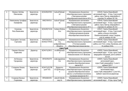 Файл:ИП ИРО Об ОТ и тех сопро ИС 68.pdf