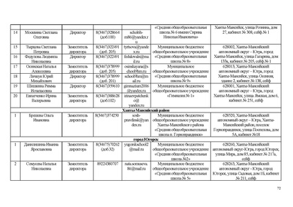 Файл:ИП ИРО Об ОТ и тех сопро ИС 68.pdf