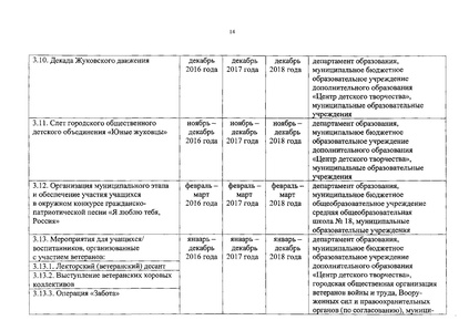 Файл:Календарь мероприятий на 2016 год.pdf