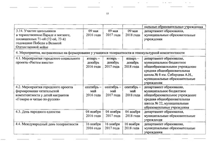 Файл:Календарь мероприятий на 2016 год.pdf