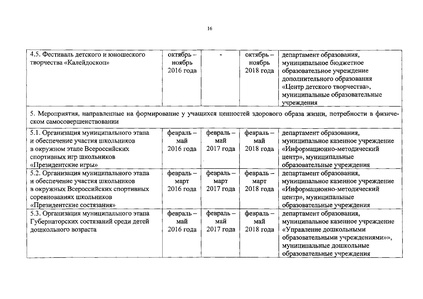 Файл:Календарь мероприятий на 2016 год.pdf