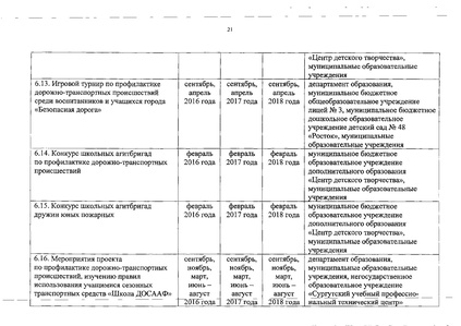 Файл:Календарь мероприятий на 2016 год.pdf