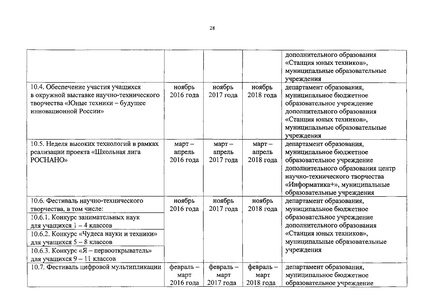Файл:Календарь мероприятий на 2016 год.pdf