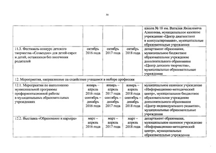 Файл:Календарь мероприятий на 2016 год.pdf