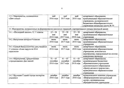 Файл:Календарь мероприятий на 2016 год.pdf