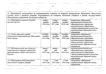 Файл:Календарь мероприятий на 2016 год.pdf