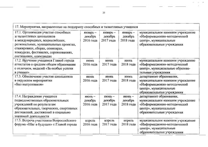 Файл:Календарь мероприятий на 2016 год.pdf