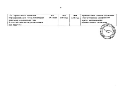 Файл:Календарь мероприятий на 2016 год.pdf