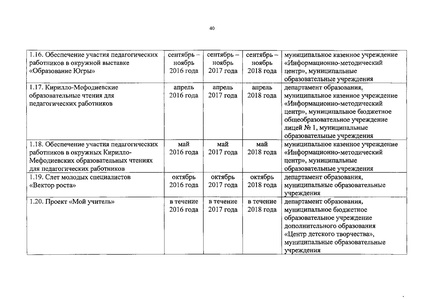 Файл:Календарь мероприятий на 2016 год.pdf