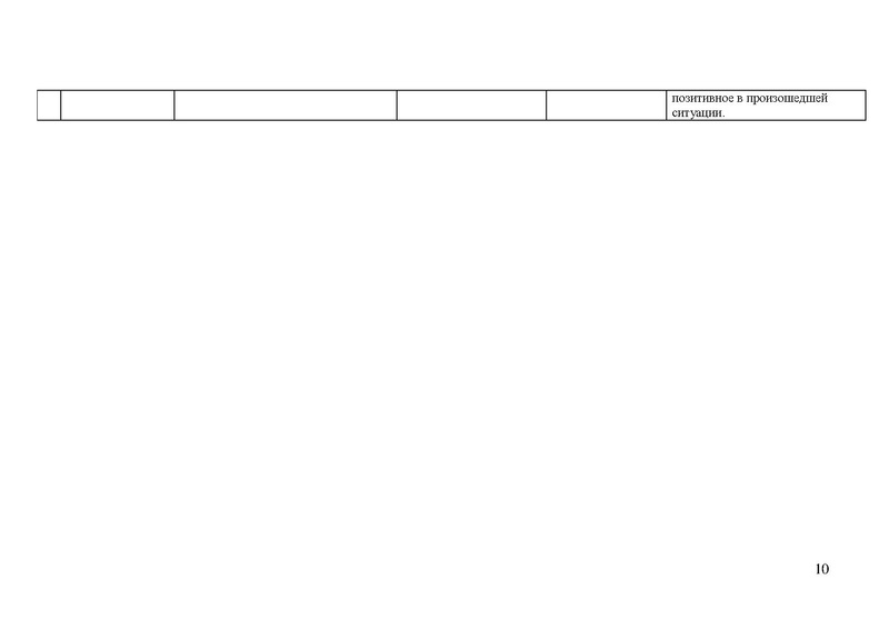 Файл:Методическая разработка Алеева Э.Ф..pdf