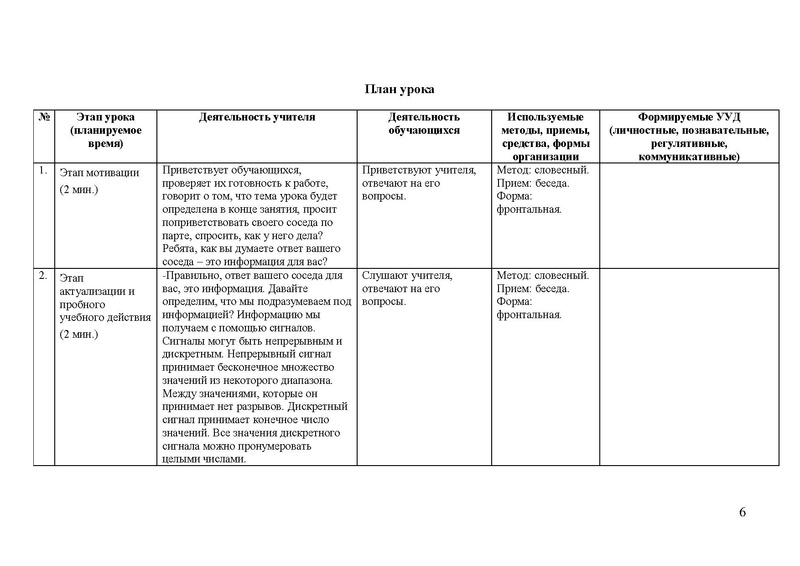 Файл:Методическая разработка Алеева Э.Ф..pdf