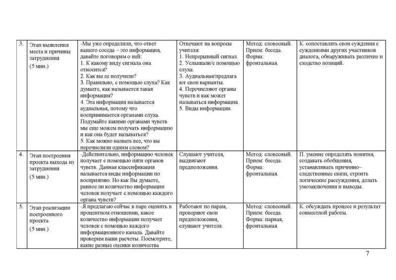 Файл:Методическая разработка Алеева Э.Ф..pdf