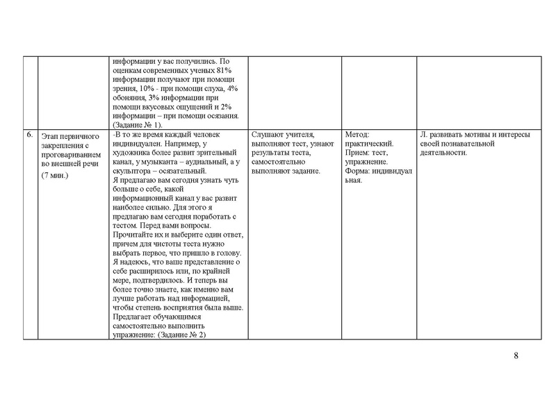 Файл:Методическая разработка Алеева Э.Ф..pdf