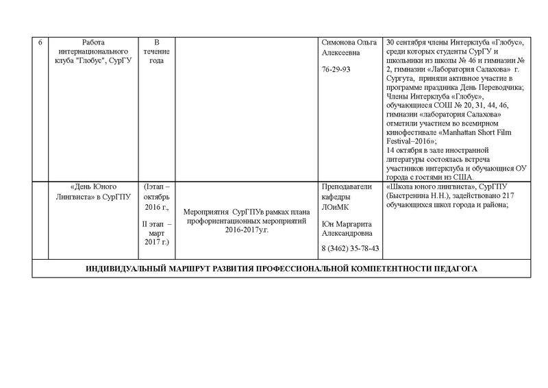 Файл:Отчет ГМО ИЯ 2 2016-2017 1.pdf
