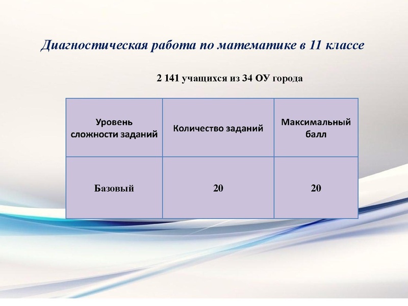 Файл:2. РДР Математика.pdf