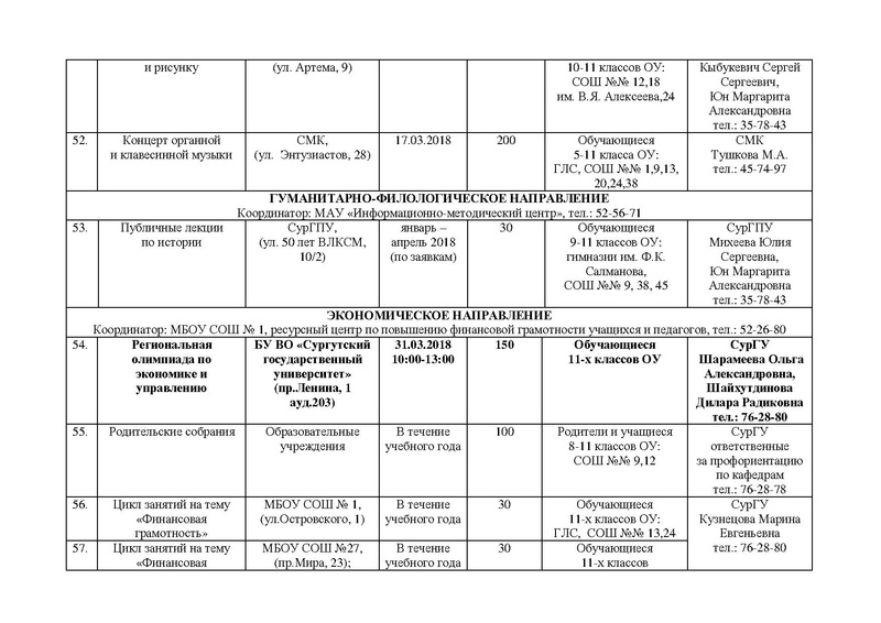 Файл:2018 учебный год март.pdf