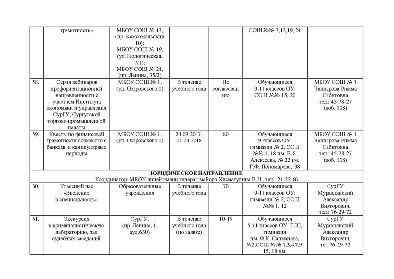 Файл:2018 учебный год март.pdf