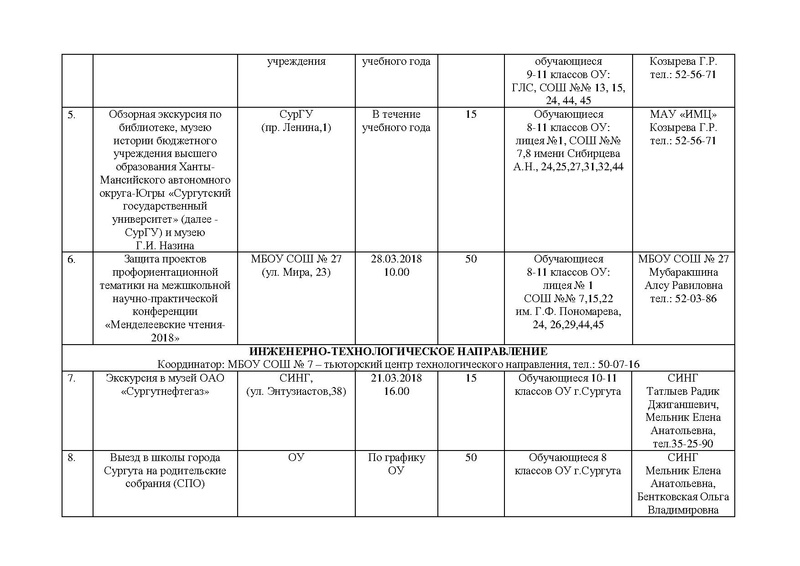 Файл:2018 учебный год март.pdf