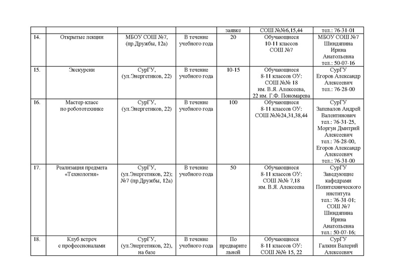 Файл:2018 учебный год март.pdf