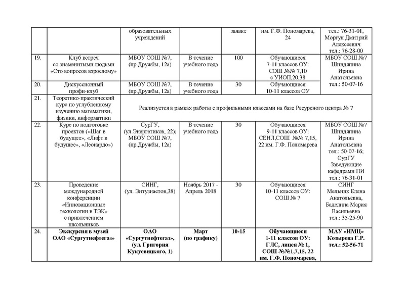 Файл:2018 учебный год март.pdf