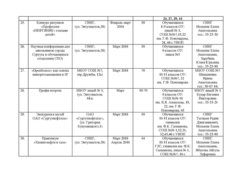 Файл:2018 учебный год март.pdf