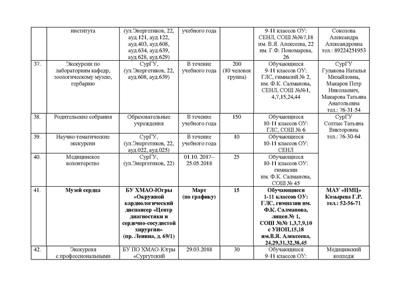 Файл:2018 учебный год март.pdf