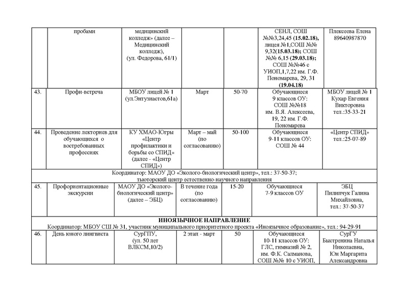 Файл:2018 учебный год март.pdf