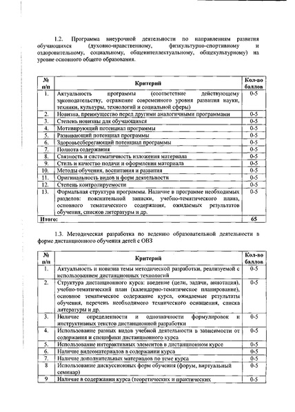 Файл:609 13.05.19 ХМАО.pdf