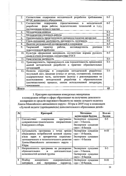 Файл:609 13.05.19 ХМАО.pdf