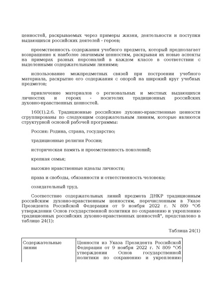 Файл:Prikaz ot 10 noyabrya 2025 g. n 808.pdf