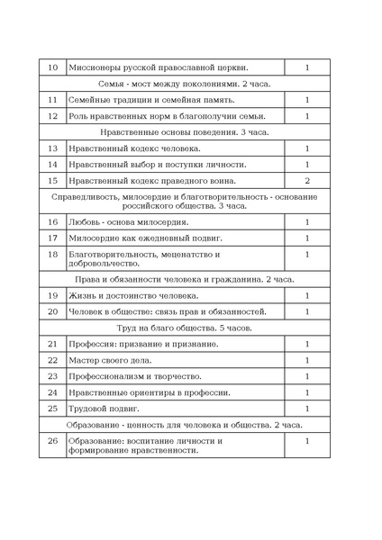 Файл:Prikaz ot 10 noyabrya 2025 g. n 808.pdf