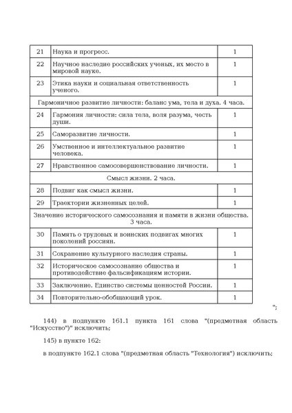 Файл:Prikaz ot 10 noyabrya 2025 g. n 808.pdf