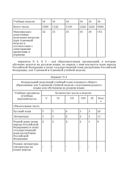 Файл:Prikaz ot 10 noyabrya 2025 g. n 808.pdf
