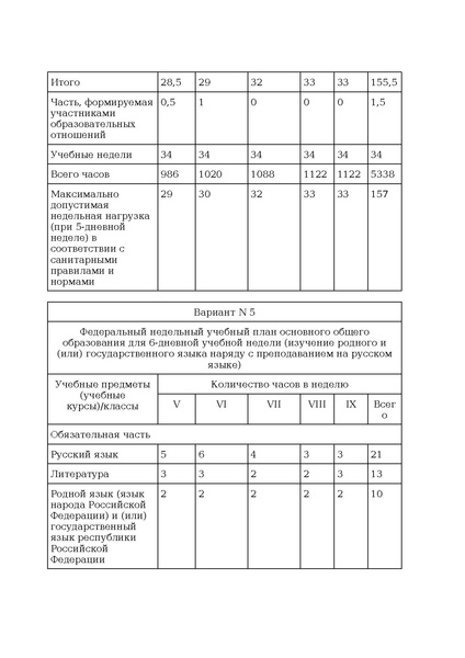 Файл:Prikaz ot 10 noyabrya 2025 g. n 808.pdf
