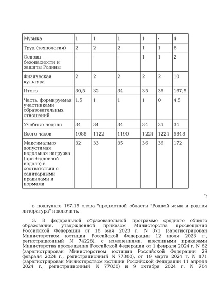 Файл:Prikaz ot 10 noyabrya 2025 g. n 808.pdf