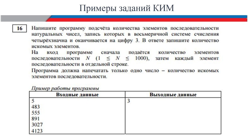 Файл:Анализ результатов ОГЭ по информатике 2026 Шестакова В.В..pdf