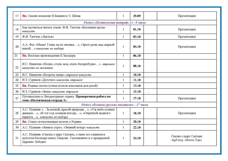 Файл:Литературное чтение.pdf
